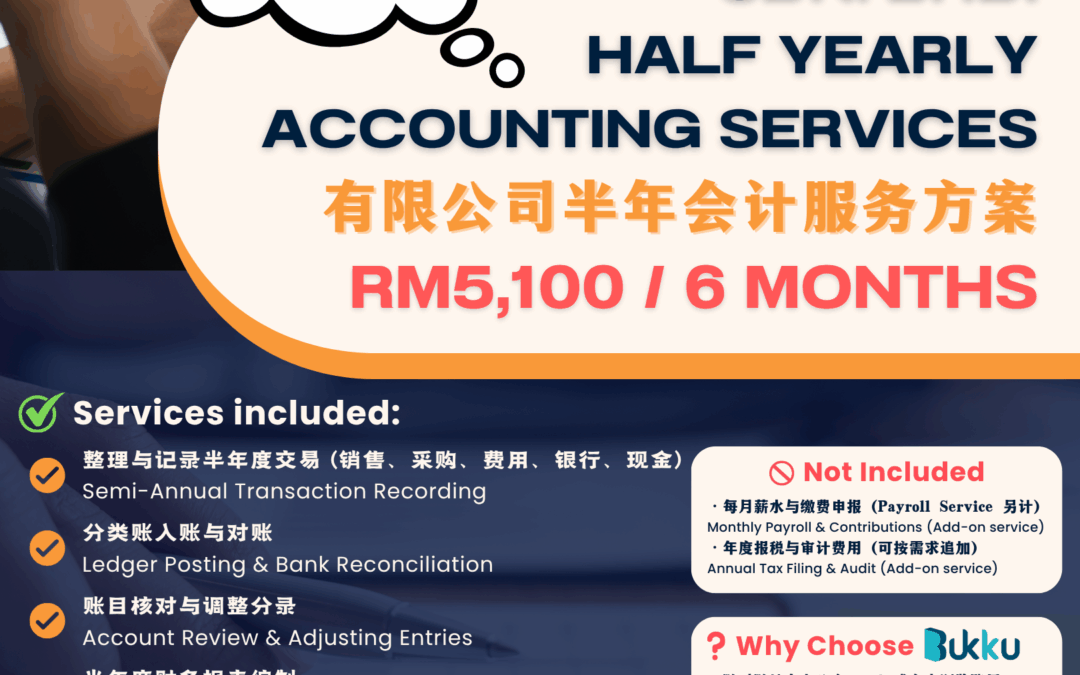 Sdn Bhd Accounting Breakthrough: Get 6 Months of Clarity for RM5,100!