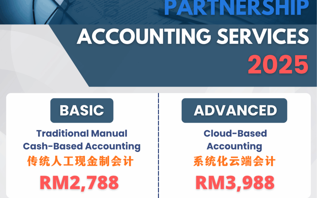 Sole Proprietor Account: 10X Growth with Cloud Accounting