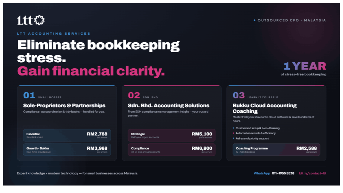 LTT Accounting Services — Bookkeeping & Bukku Cloud Coaching for Malaysian SMEs LTT Accounting Services Malaysia: bookkeeping for Sole-Proprietors, Sdn. Bhd. accounting solutions, and Bukku cloud accounting coaching.
